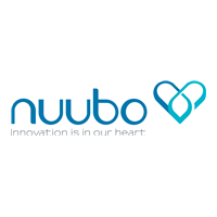 NUUBO (Smart Solutions Technologies, S.L)